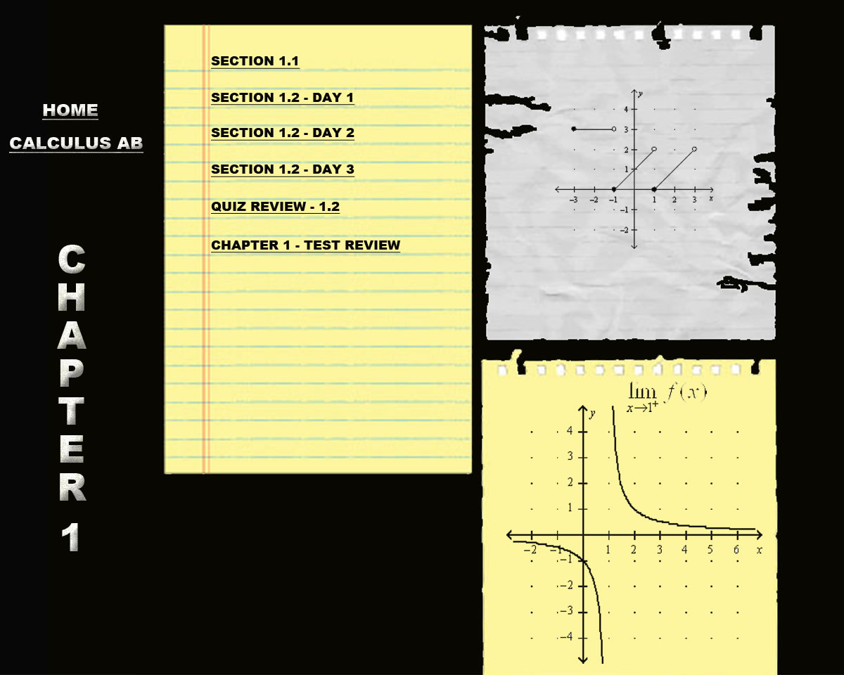 Ab Class Notes Chapter 1 Ab Class Notes Chapter 1